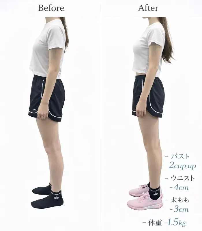 旧サイトに掲載された30代女性の横姿勢の比較記録