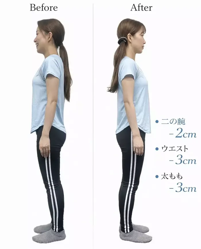 旧サイトに掲載された20代女性の横姿勢の比較記録